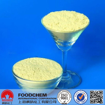 Pea Protein Concentrate Price