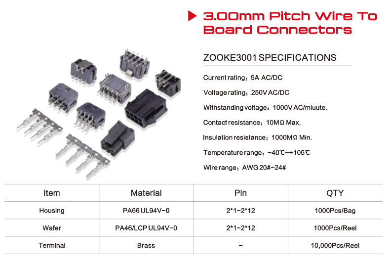 Power Data Connector