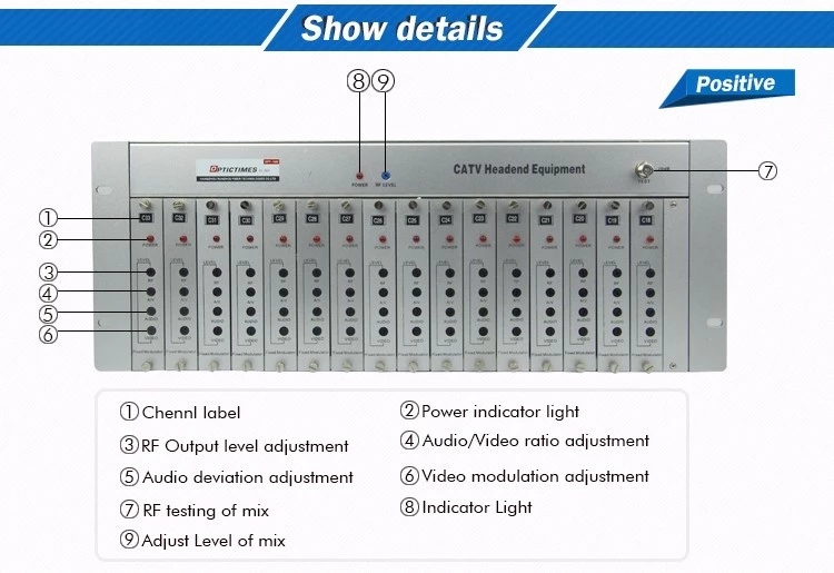 Rack Mounted CATV Analog Fixed Modulator 16 in 1 RF Modulator