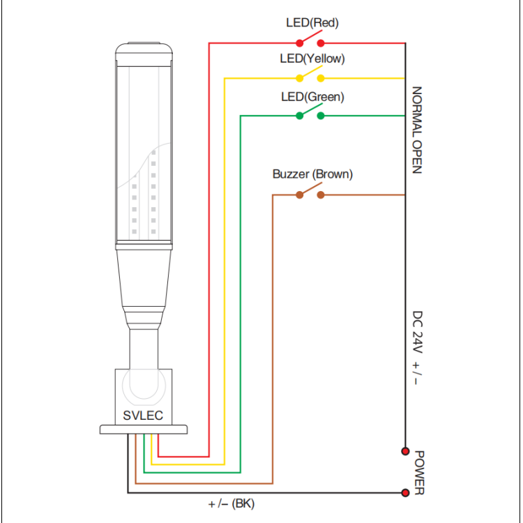 Multi-Functional Signal Light