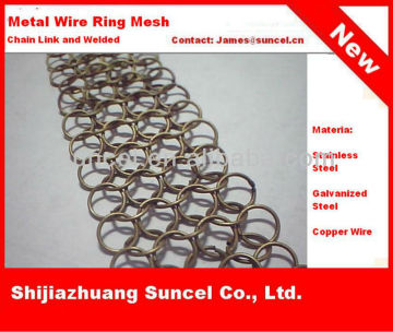 Ring Mesh