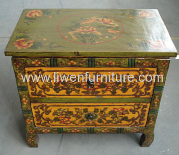 Tibetan Painting Bedstand?