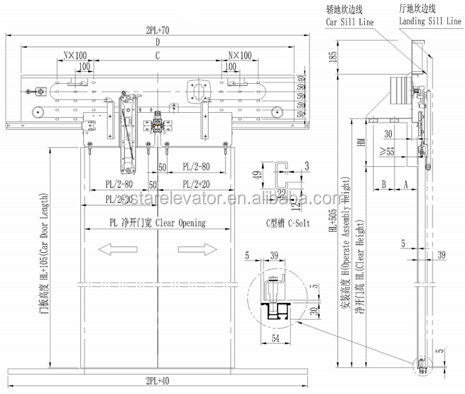 2-Panels Center/ Side Opening Fermator Automatic Door Operator