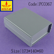 Non-standard Meter Enclosure