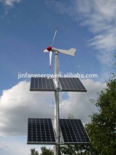 home wind turbine generator system