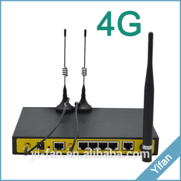 F3836 Global 4G LTE industrial router