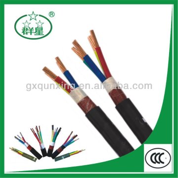 electric wire and cable 16mm