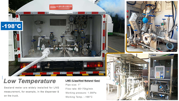 Coriolis mass flow meters to measure mass and density