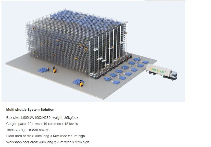 Intellignet Warehouse Storage as/RS System of Racking