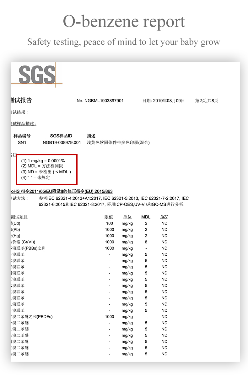 Ningbo โรงงานราคาสัตว์ XPE แบบพับเก็บได้แบบพับเก็บได้