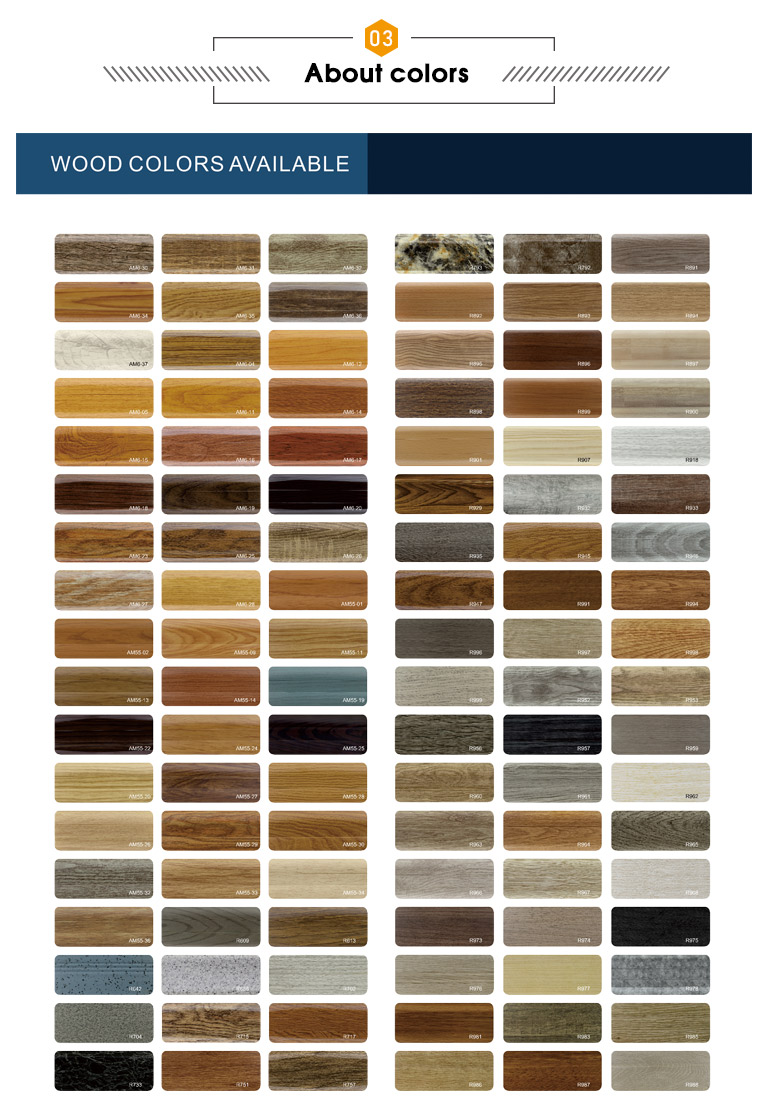 RAITTO Wholesale PVC Cheap Plastic Baseboard