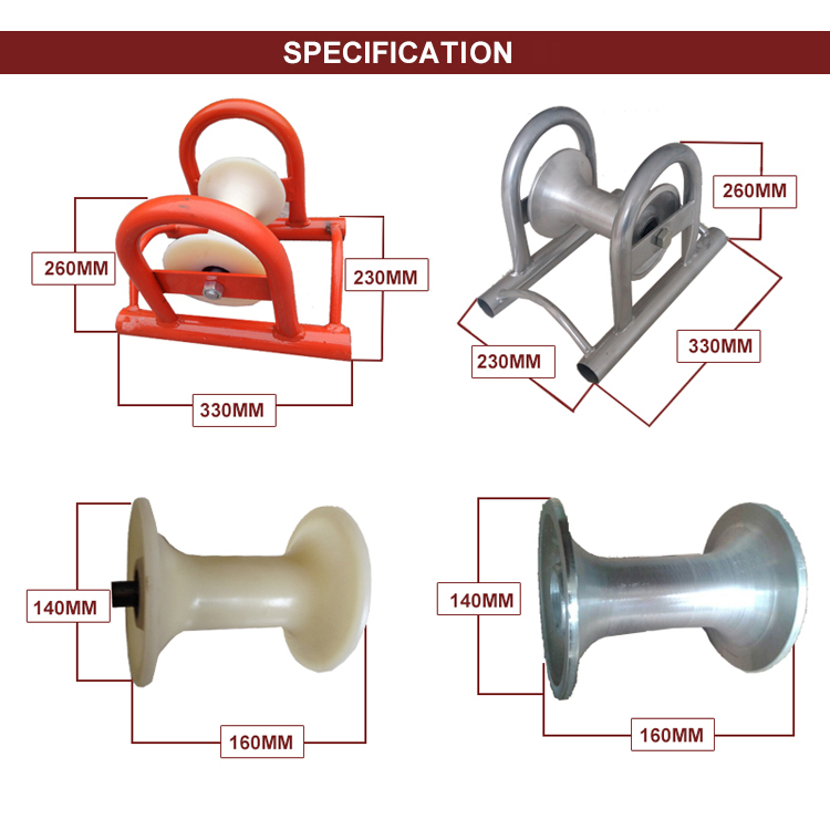 cable roller details