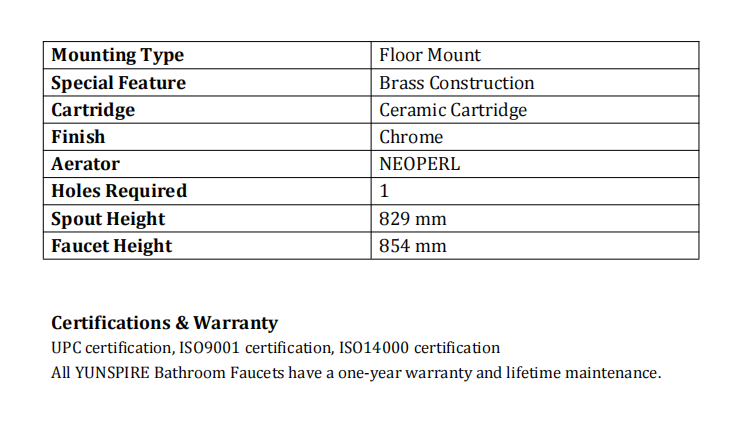 floor mounted bath filler