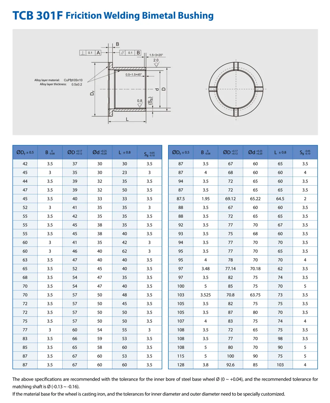 Friction Welding Bimetal Bushing Flange Bushing