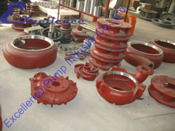 Horizontal slurry pump casings