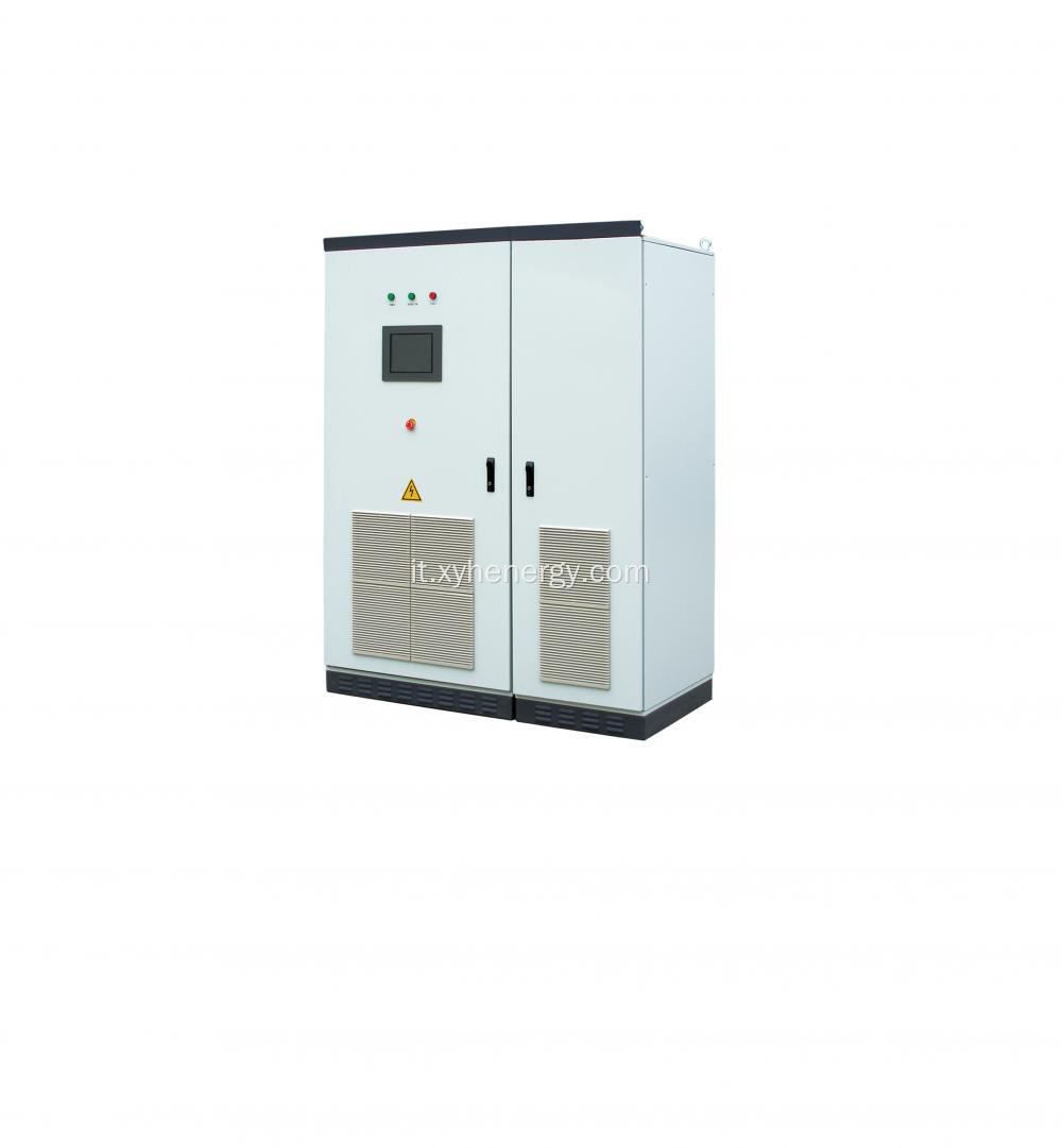 Inverter collegato alla rete eolica da 250 kW