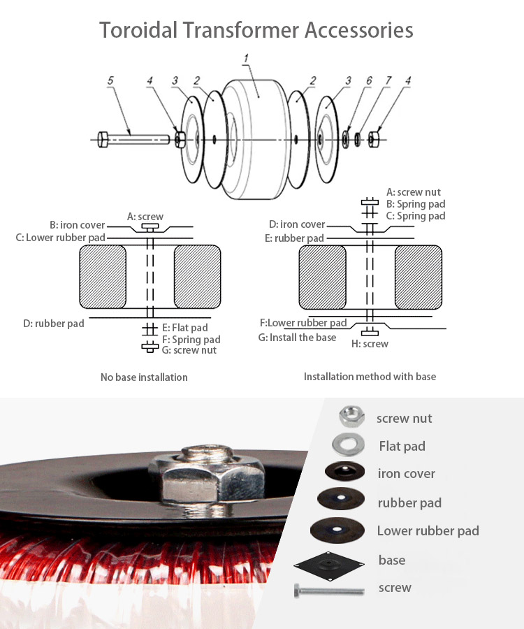 toroidal transformer accessories