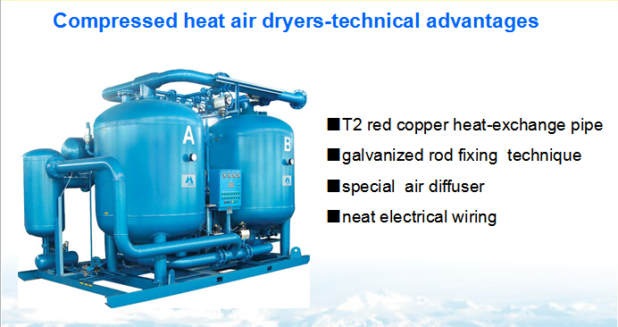 180m3 heated of compression activated alumina desiccant air dryer for centrifugal compressor (SLYR-180)