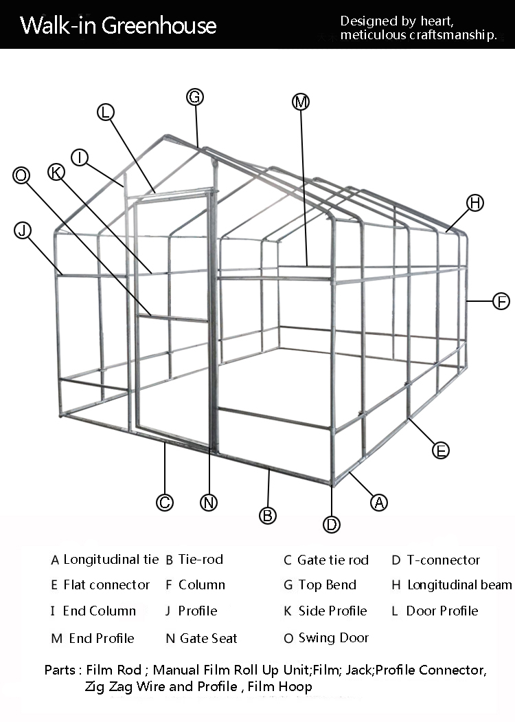 greenhouse 4