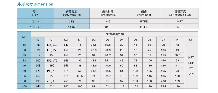 Pneumatic 3 Way Ball Valve Dimension