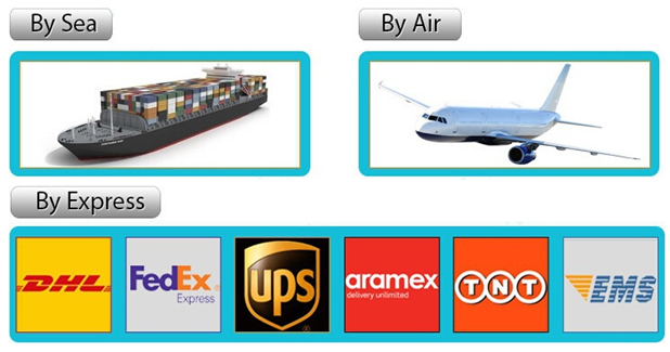 Shipping Method For Conveyor