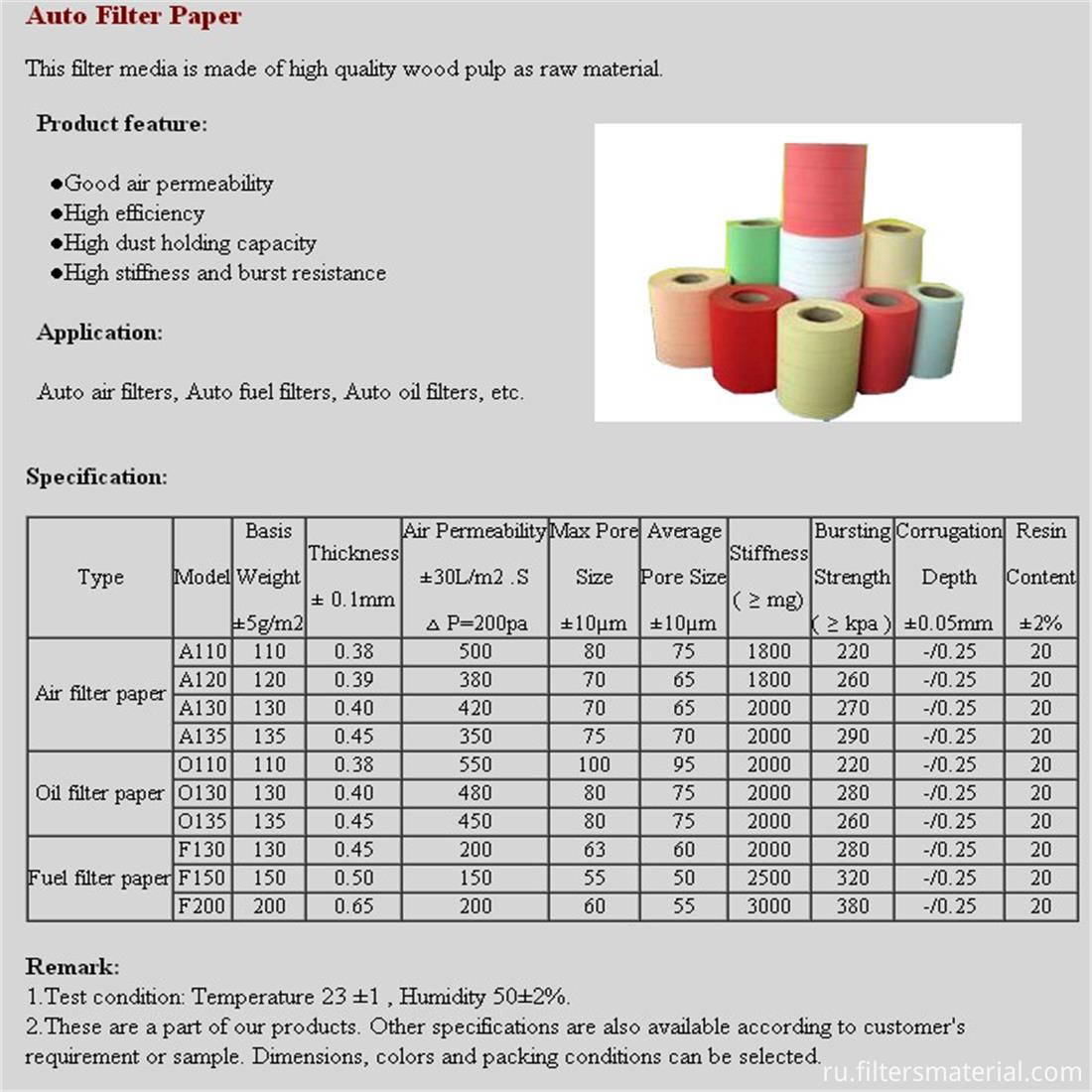 AUTO FILTER PAPER(2)