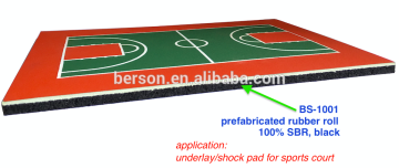 acrylic acid /PU /Si-PU/PU sports flooring shock pad underlay