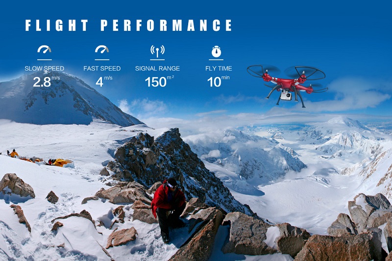 SYMA Professional Drone X8HG X8HW X8HC 2.4G 4CH RC Helicopter Drones 1080P 8MP HD Camera Quadcopter (SYMA X8C/X8W/ X8G Upgrade)