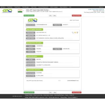 Data Impor India Pewarna