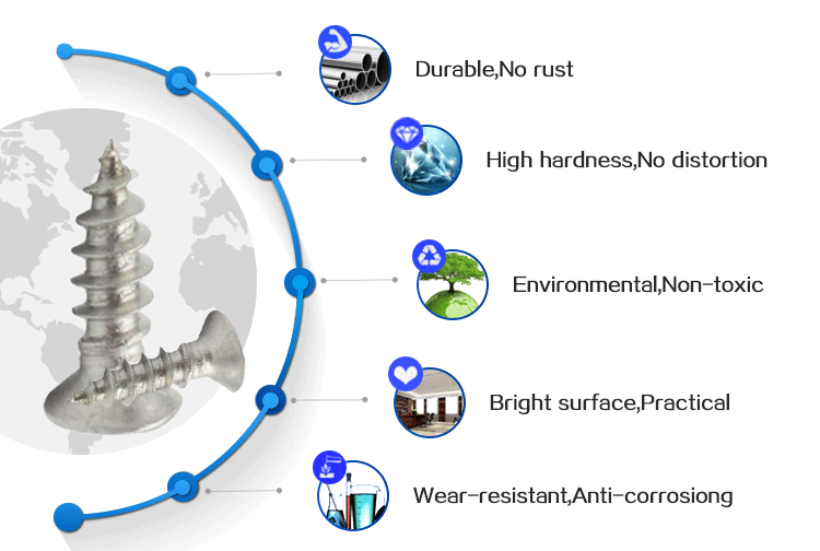 metal roofing screws