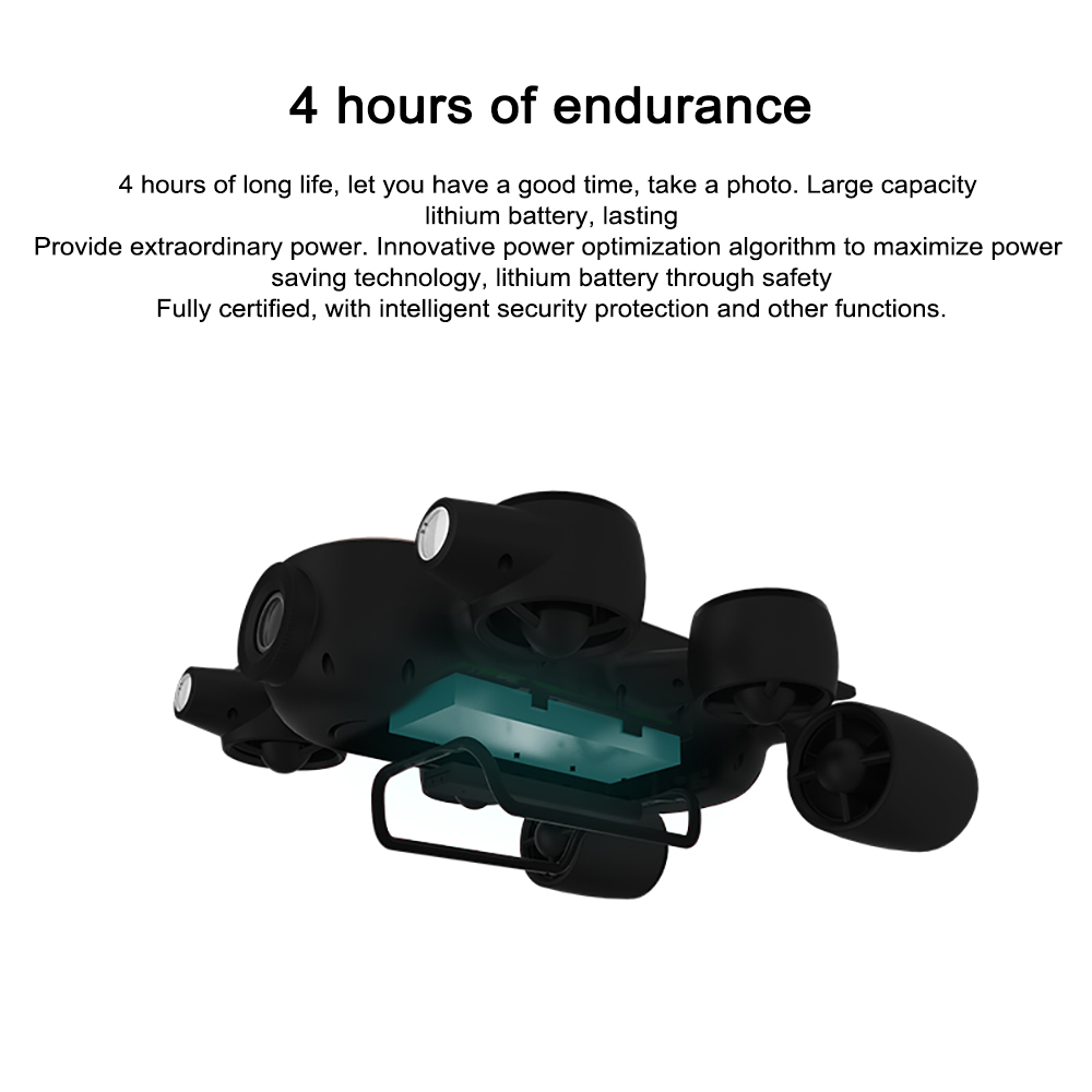 Geneinno Titan Underwater Inteligence Drone Robot Undersea Detection Wide-angle FOV 360 Rescue 160 Movement 4K Camera T1 RC