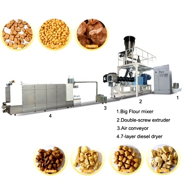 Double-Screw Soybean Protein Processing Line