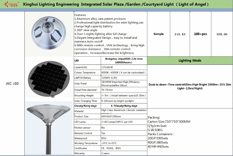 Automatic Light Control Outdoor LED Solar Street Light