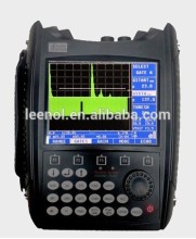 Digital Ultrasonic Flaw Detector