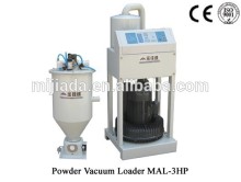 High Pressure Pump Automatic Vacuum Auto Loading Machine