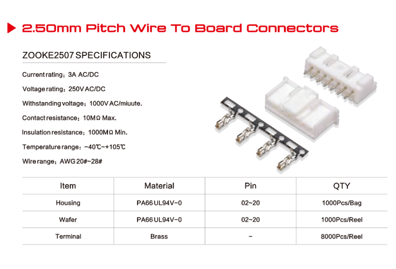 Outdoor Cable Connectors