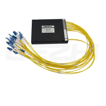 8 Channel CWDM: Types of FWDm, DWDM, and CWDM