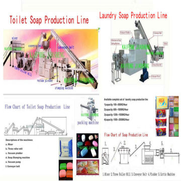 toilet soap making machinery, laundry soap making machine, soap making machine,soap making plant