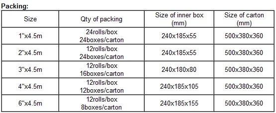 Non-Woven Self-Adhesive Bandage/Medical Bandage