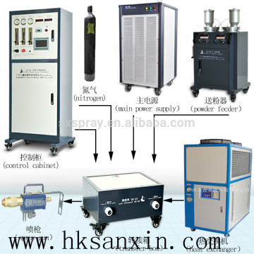 Plasma coating machine, SX-80 Plasma spray machine, SX-80 Plasma spray system , plasma spray coating machine