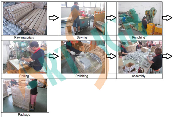 PV Mounting for Metal Sheet Roof