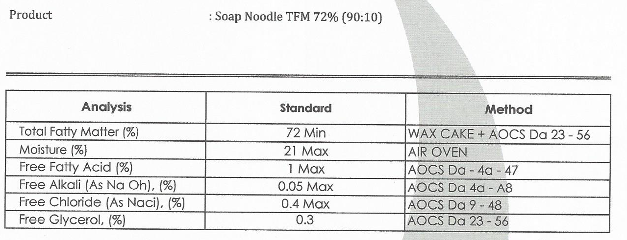 TFM72 soap base