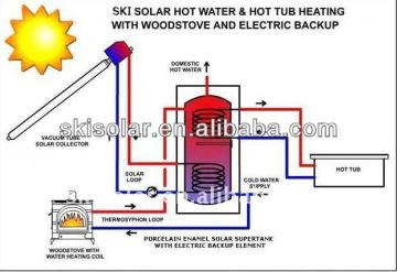 2013 new glass water tank