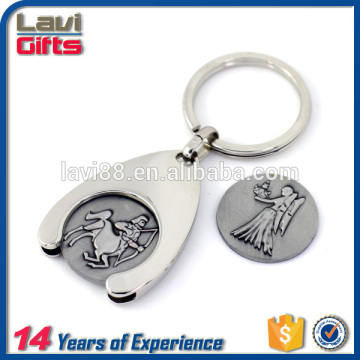 High quality cheap key rings metal coin holder