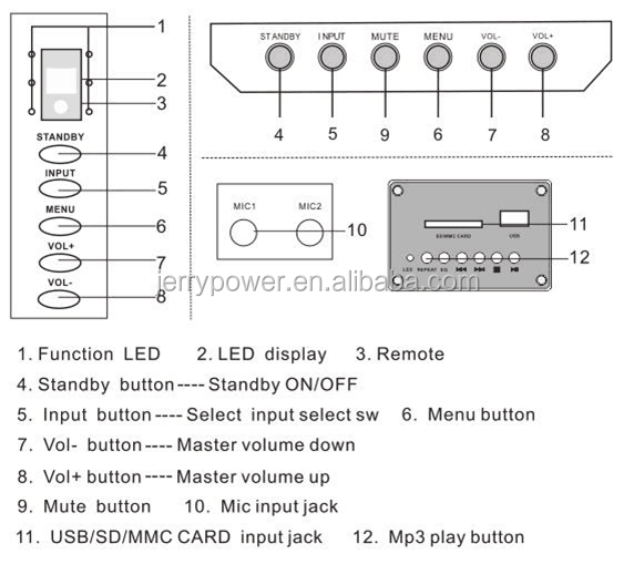 Jerry Home Theatre Systems 5.1 Channel /Home Theater Sound System /5.1 Home Theatre Amblefier System