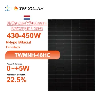 High Efficiency Tongwei Bifacial Solar Panels (430W-450W) in Rotterdam Warehouse