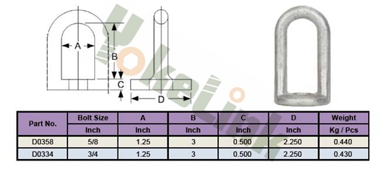 Csavarszem 1 Bolt Eyelet1