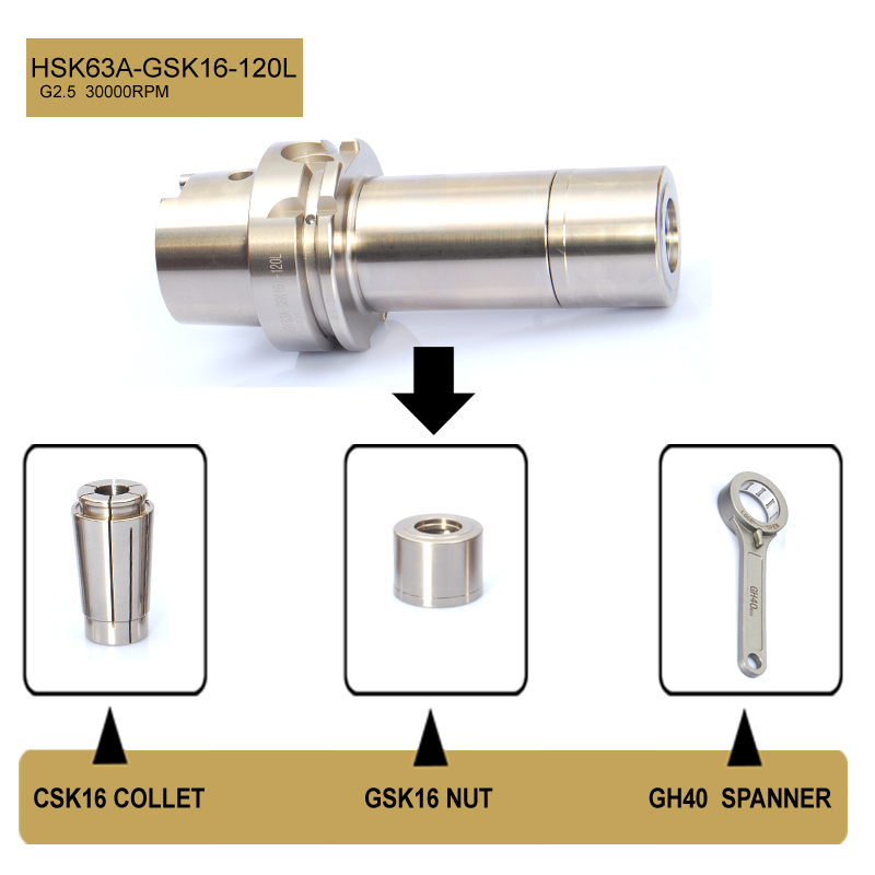 HSK63A-GSK16-120