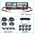 Soporte del sistema de monitor de vehículos de 8 y 8 pulgadas con 8 canales 2.5D Touch/BSD Detección/MP5/Bluetooth/FM/Función de alarma de sonido y luz