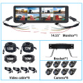 10.1 inch 8 channel vehicle monitor system support 2.5D touch/BSD detection/MP5/Bluetooth/FM/sound and light alarm function